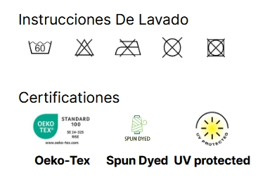 instrucciones de lavado